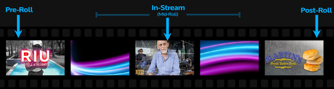 Streaming-Graphic-advertising